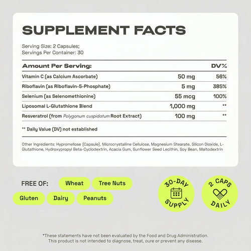 Liposomal Glutathione – Superior Absorption with Resveratrol, Vitamin C, Selenium & Vitamin B2