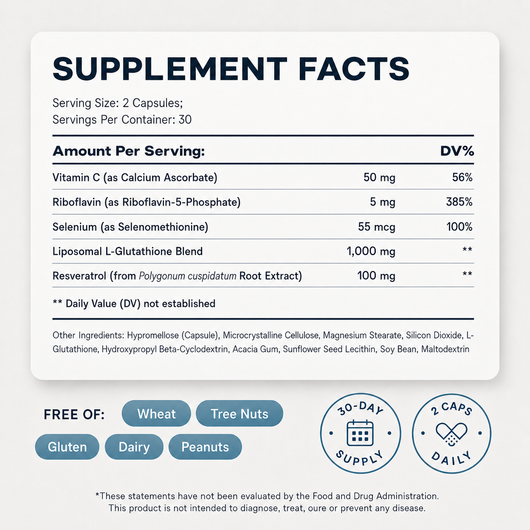 Liposomal Glutathione – Superior Absorption with Resveratrol, Vitamin C, Selenium & Vitamin B2